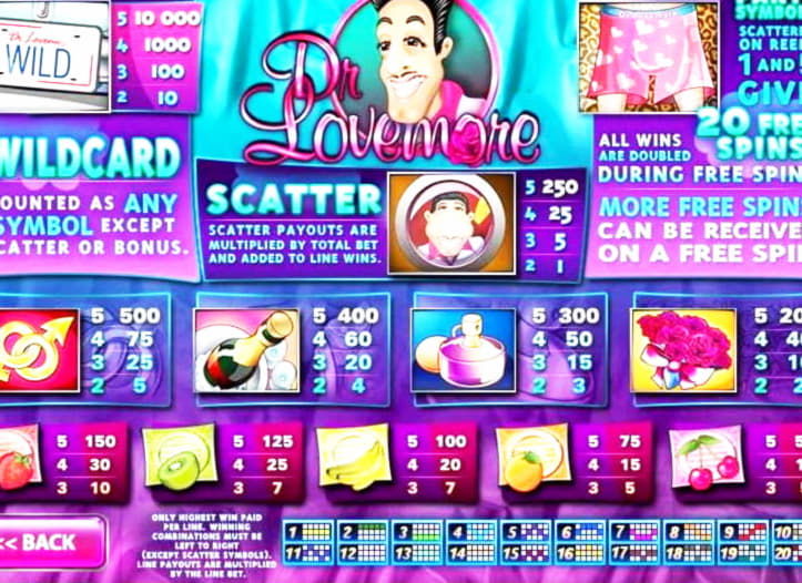 85% Best Signup Bonus Casino at Mrgreen Casino