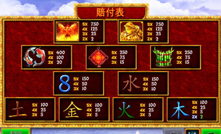 $755 Mobile freeroll slot tournament at Casino Las Vegas