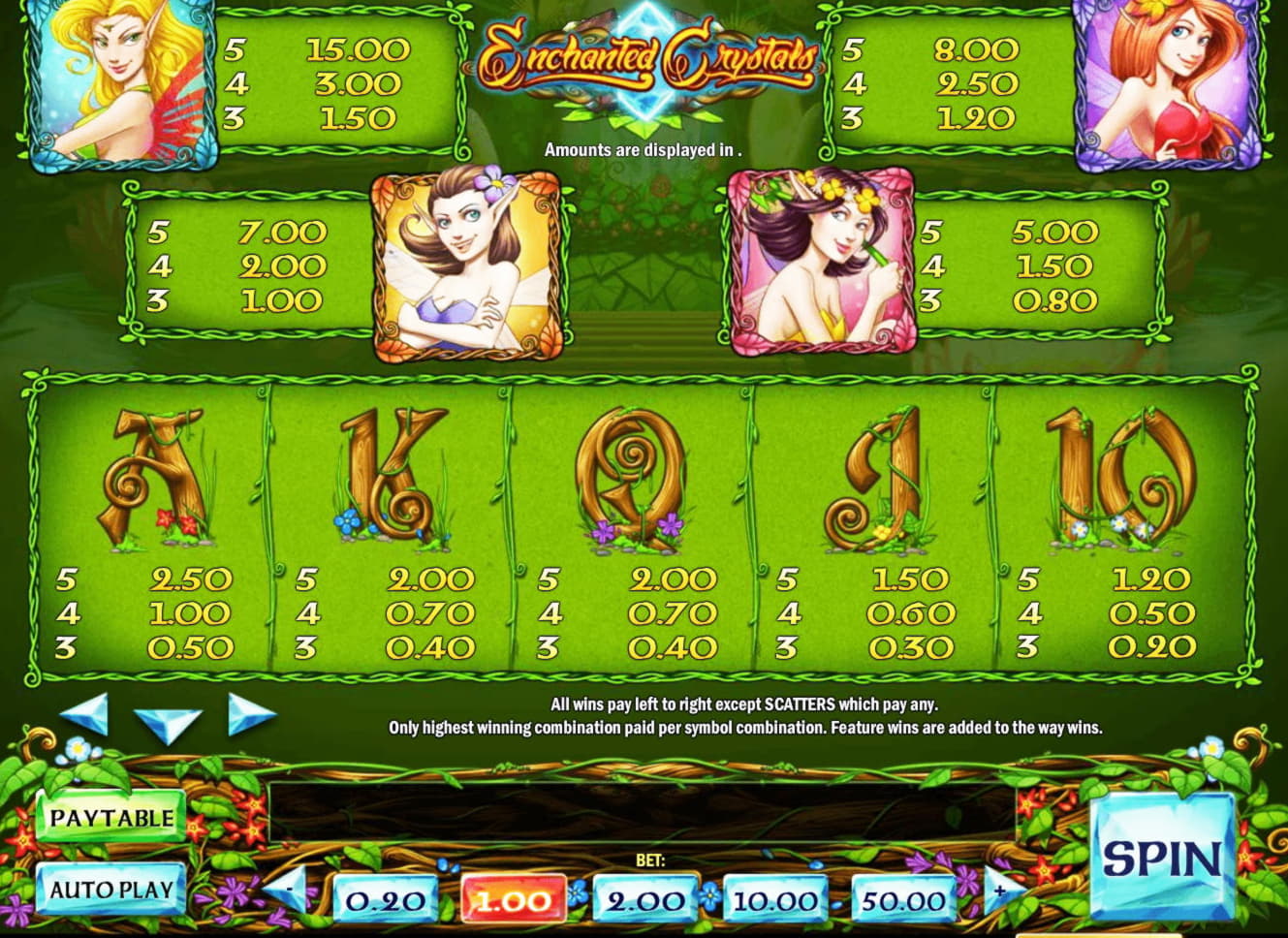750% Deposit Match Bonus at Jackpot City Casino