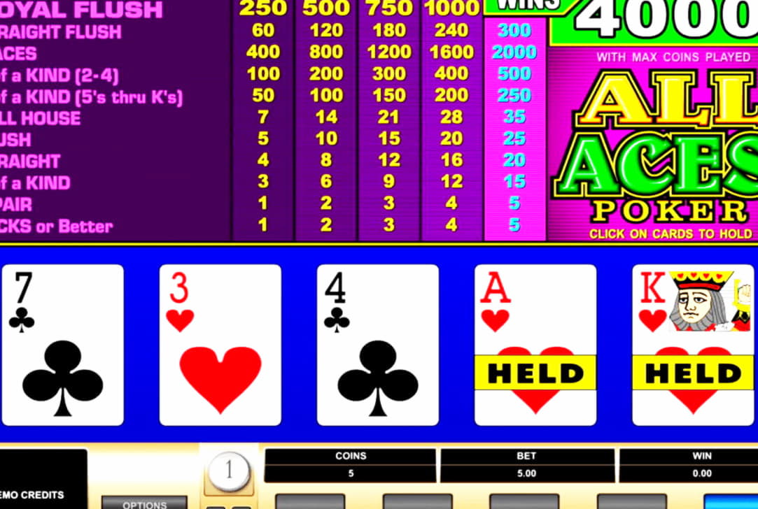 120% Deposit match bonus at All Slots Casino