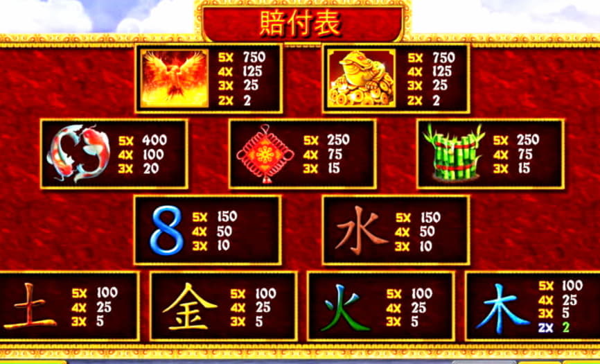 20 Free spins at Genesis Casino