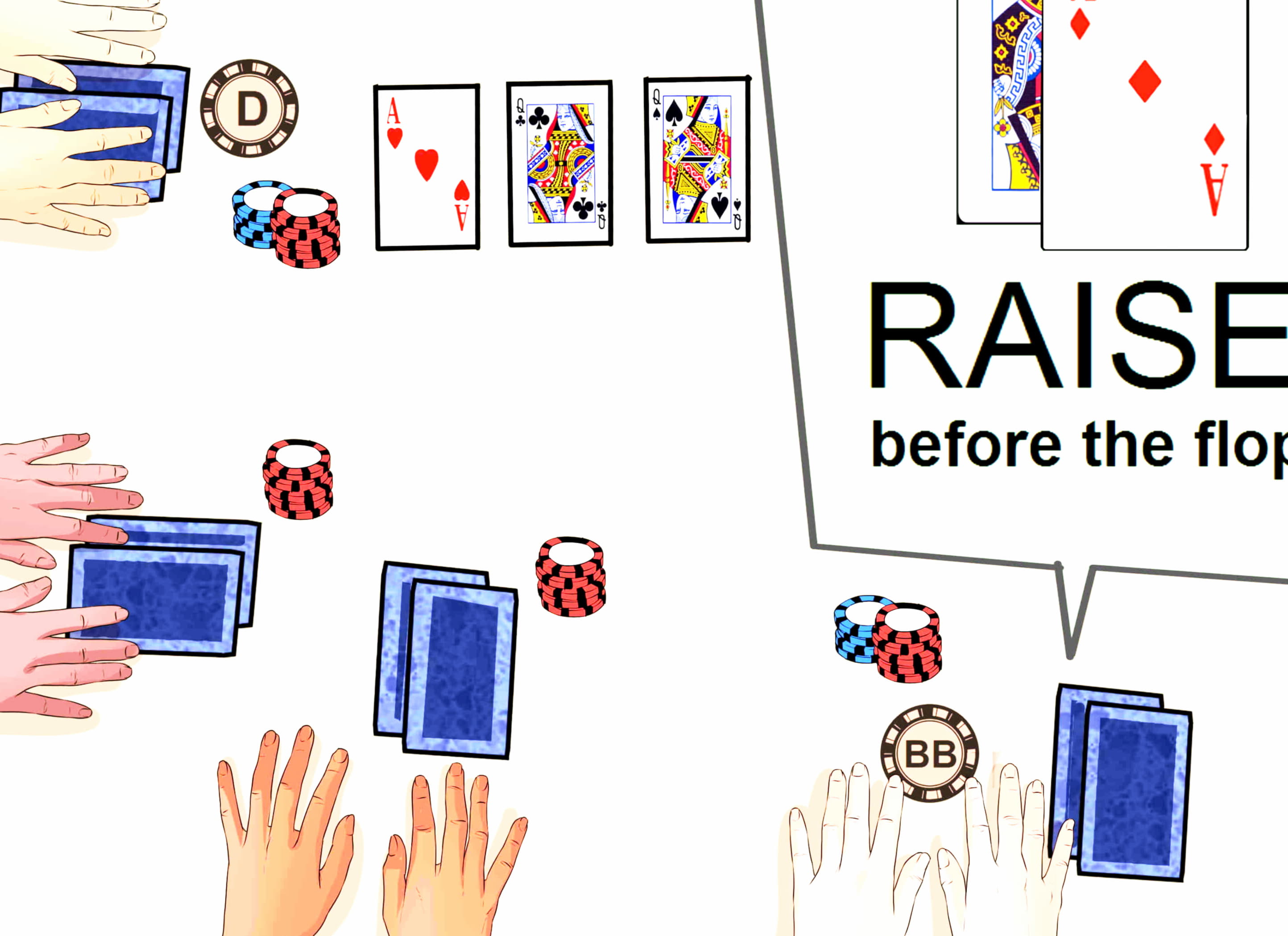 £700 NO DEPOSIT BONUS CASINO at 888 Casino