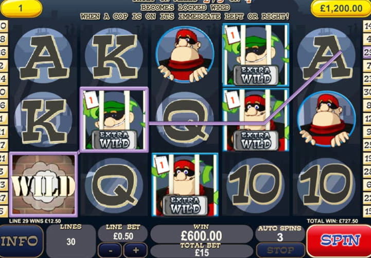 €3245 no deposit at Mrgreen Casino