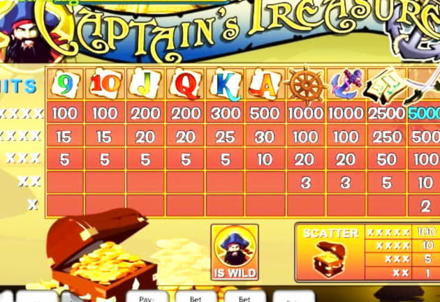 385% Match at a Casino at All Slots Casino