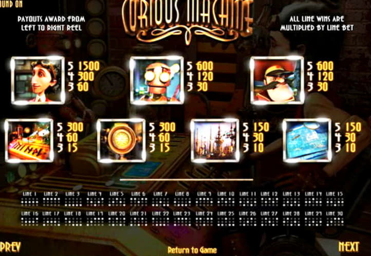 $750 Free Casino Tournament at 777 Casino