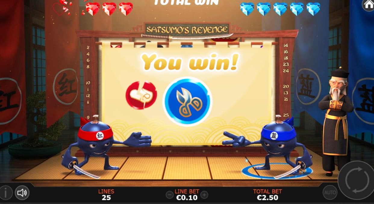 €22 Daily freeroll slot tournament at Euro Palace Casino
