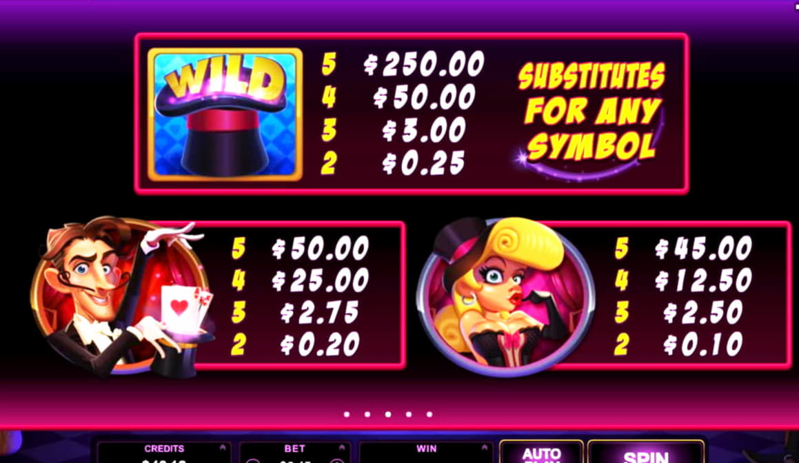 €820 Casino Tournament at Come On Casino