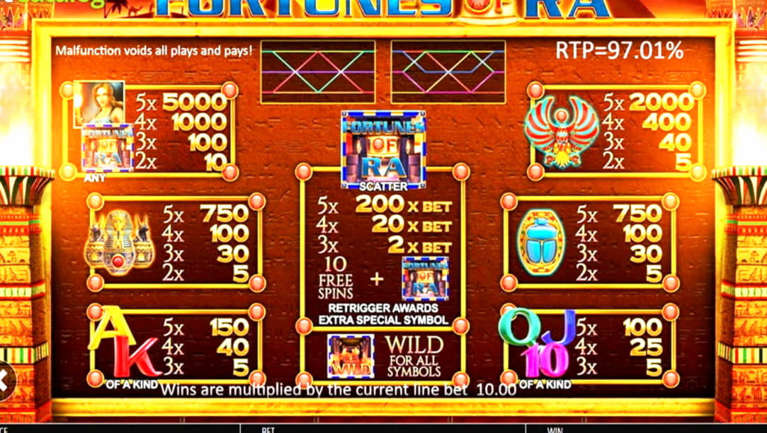 100 free spins no deposit at Euro Palace Casino
