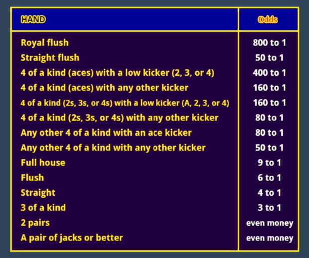 EUR 705 Free Casino Tournament at Mummys Gold Casino