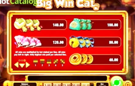 €285 Mobile freeroll slot tournament at Casino Las Vegas
