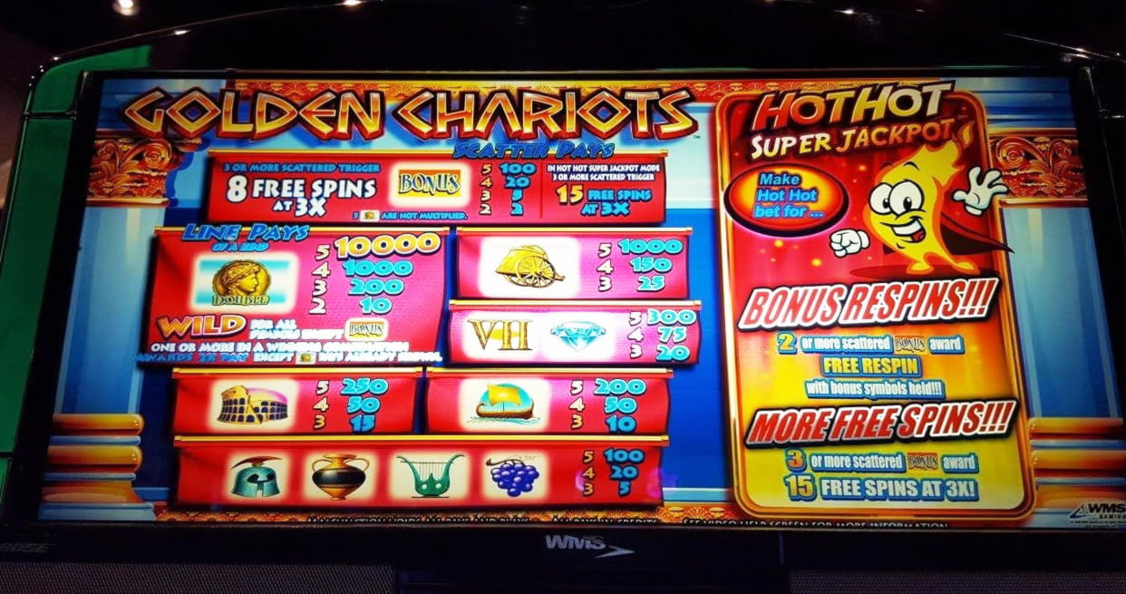 €3235 no deposit bonus code at Euro Palace Casino