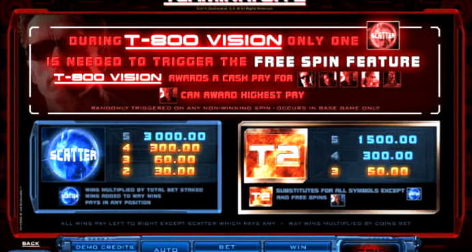 £2800 NO DEPOSIT BONUS CASINO at Genesis Casino