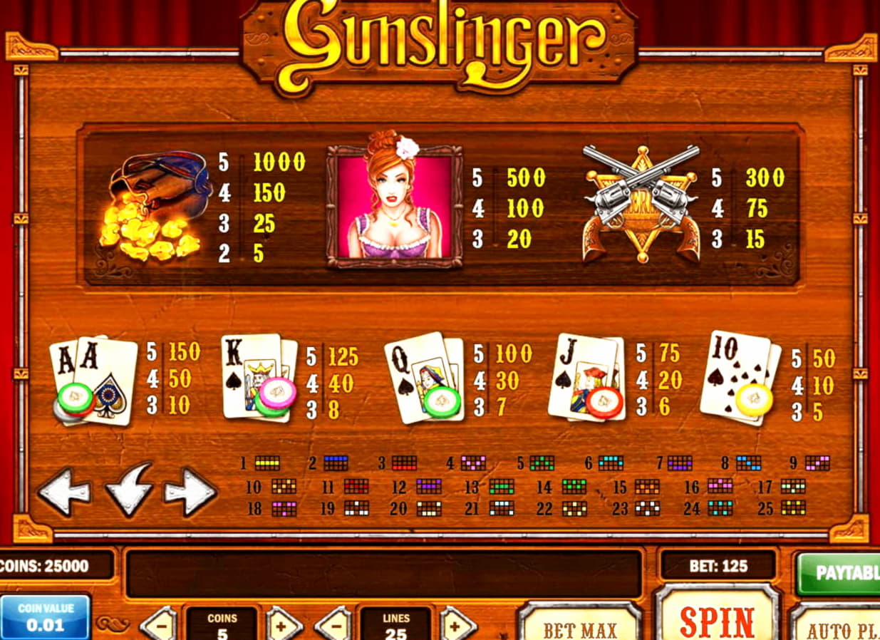 $435 no deposit bonus code at Vegas Hero Casino