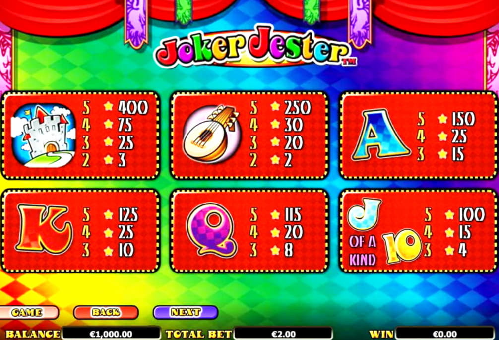 EURO 445 Free Chip Casino at Lucky Nugget Casino