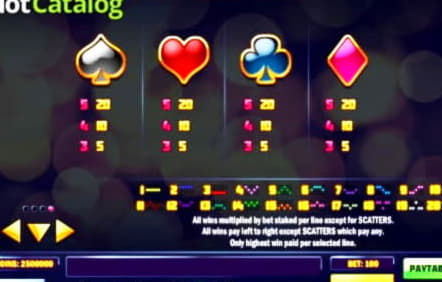 965% Signup Casino Bonus at Mrgreen Casino