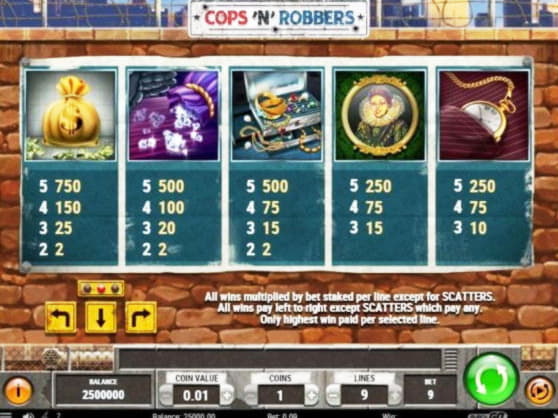 €85 Free chip casino at Casino Las Vegas