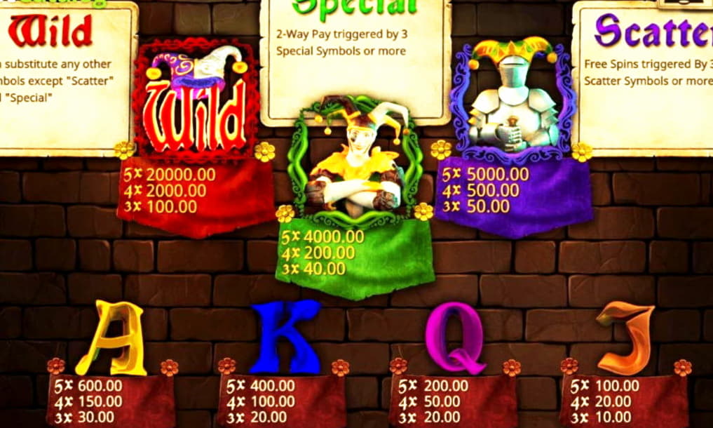 €75 free chip casino at Betway Casino