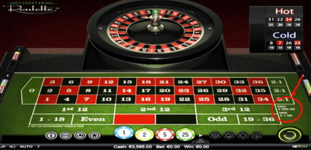 €500 Casino Tournament at Mummys Gold Casino