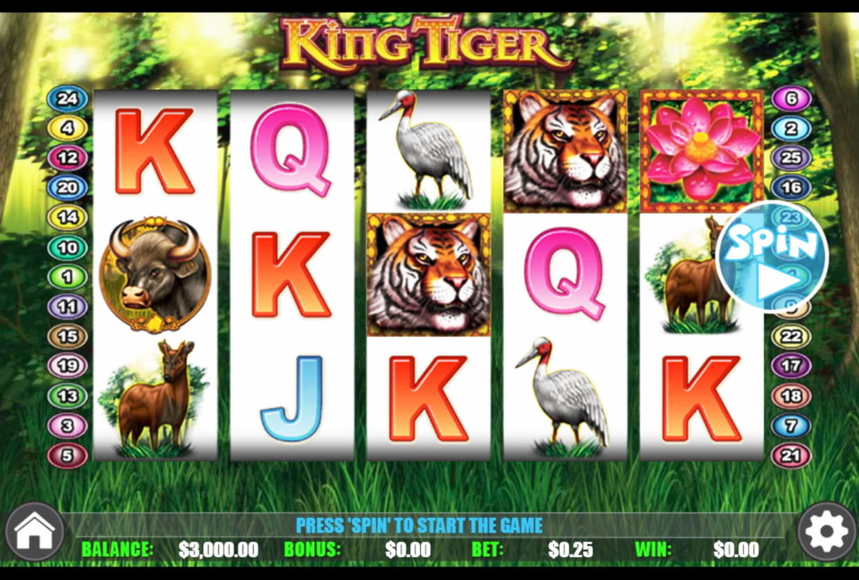 $605 Online Casino Tournament at 777 Casino