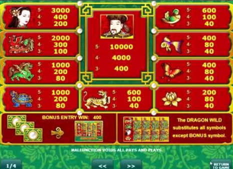 980% No Rules Bonus! at Royal Dubai Casino