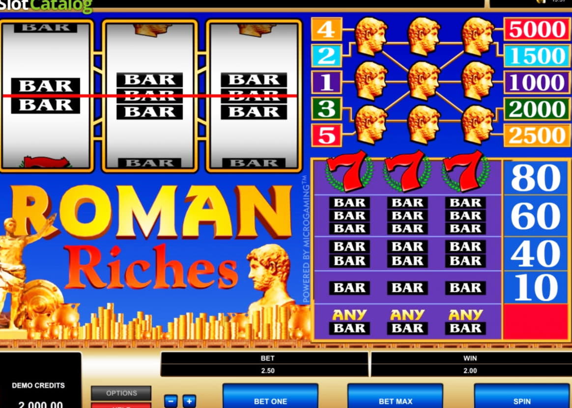 ﻿$2195 NO DEPOSIT BONUS CODE at Royal Dubai Casino
