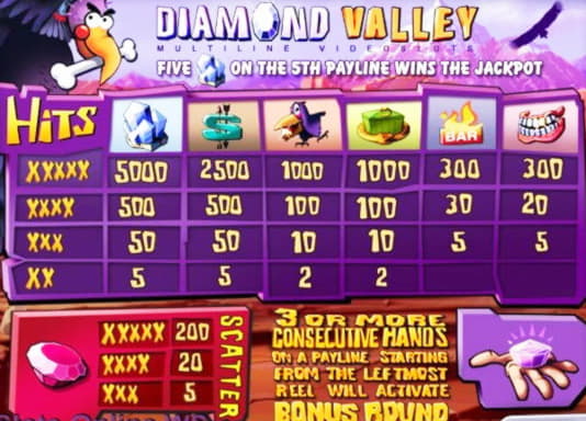﻿$615 Online Casino Tournament at Mrgreen Casino