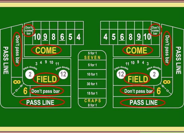 $520 FREE Chip Casino at Gaming Club Casino