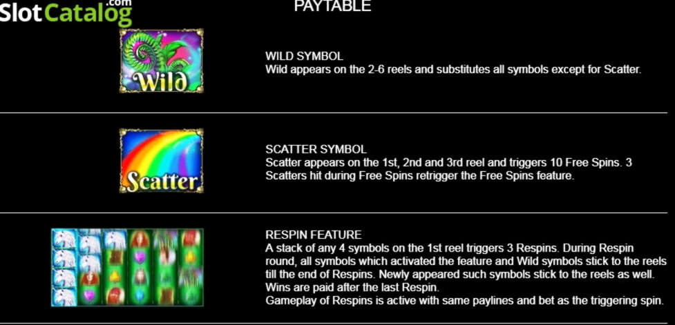 £340 no deposit bonus code at Mrgreen Casino