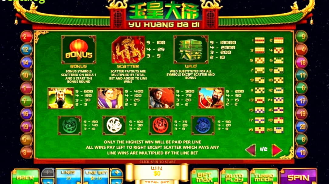 145% Match bonus at Lucky Nugget Casino