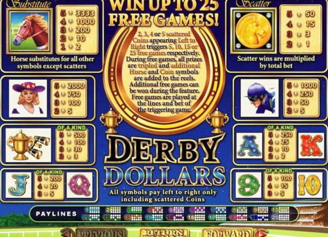 £55 Casino tournaments freeroll at River Belle Casino