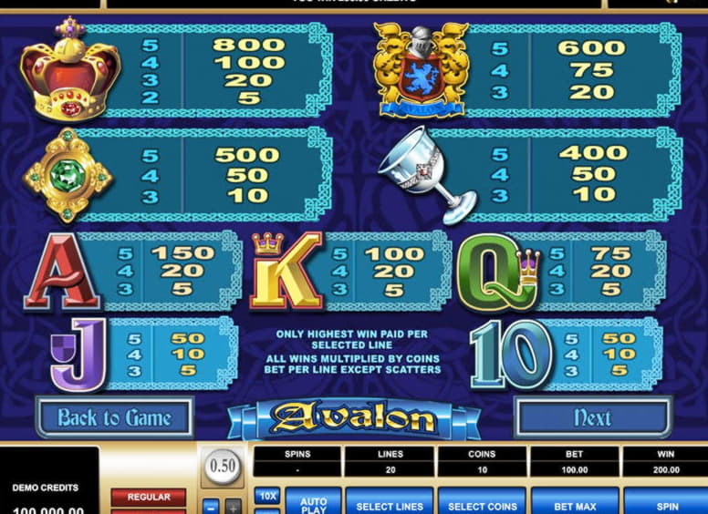 245% Welcome Bonus at Casino Room