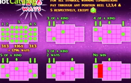EUR 2390 No Deposit at 888 Casino