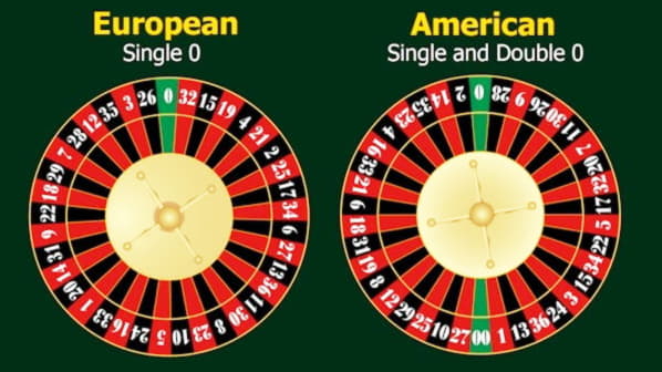 £140 Free Casino Tournament at Genesis Casino