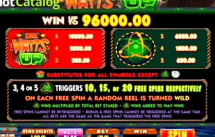 505% Signup Casino Bonus at Yes Casino 