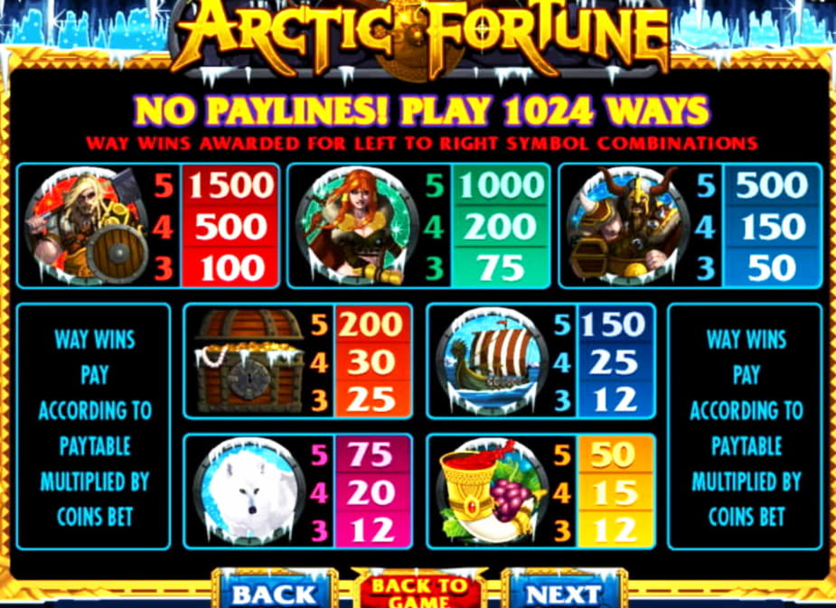Eur 525 FREE Chip Casino at Yes Casino 