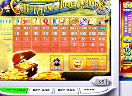 $125 free casino chip at Red Bet Casino