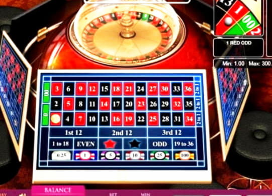 $450 No Deposit at Casino Room