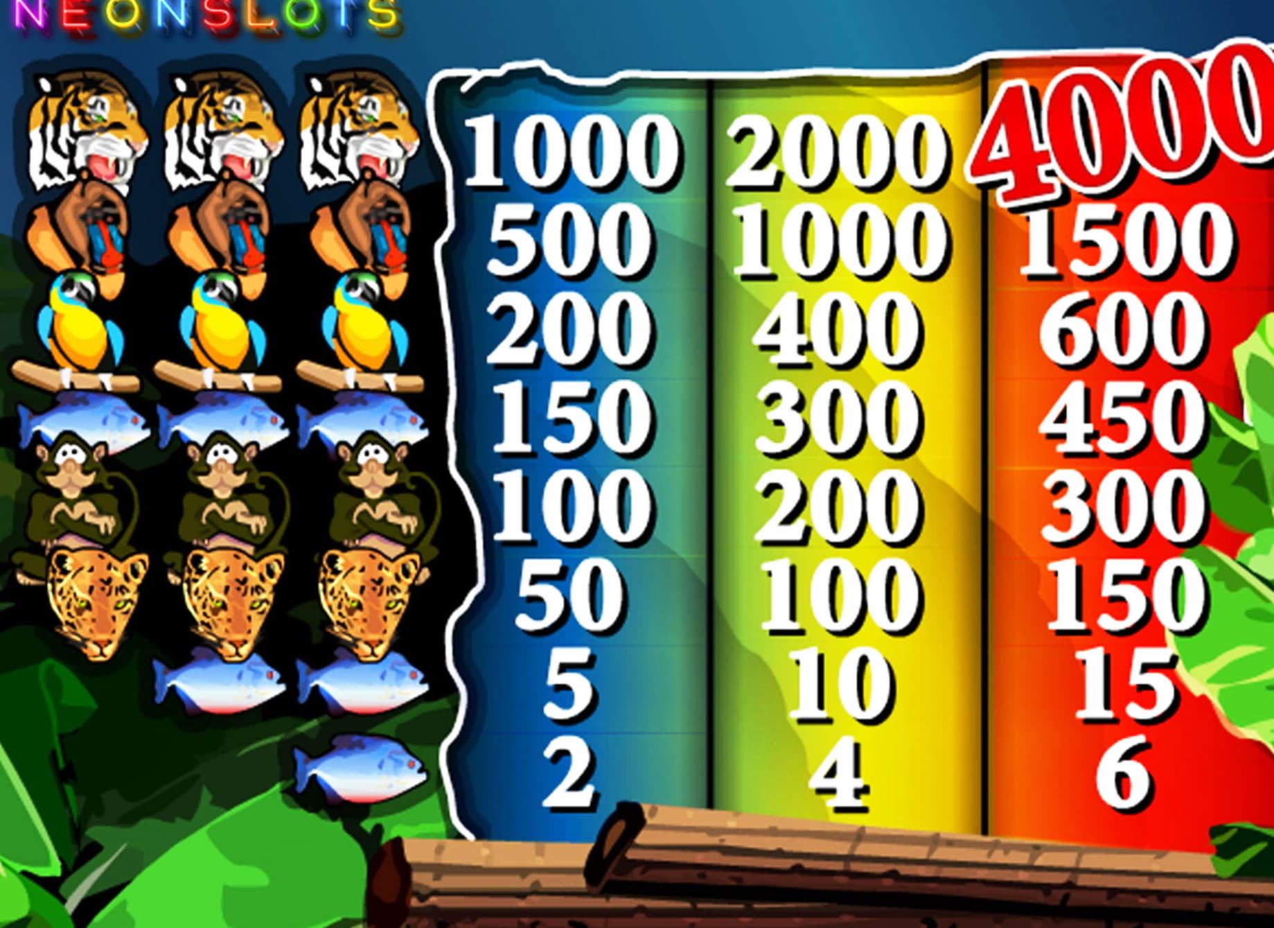 905% Match Bonus at Genesis Casino