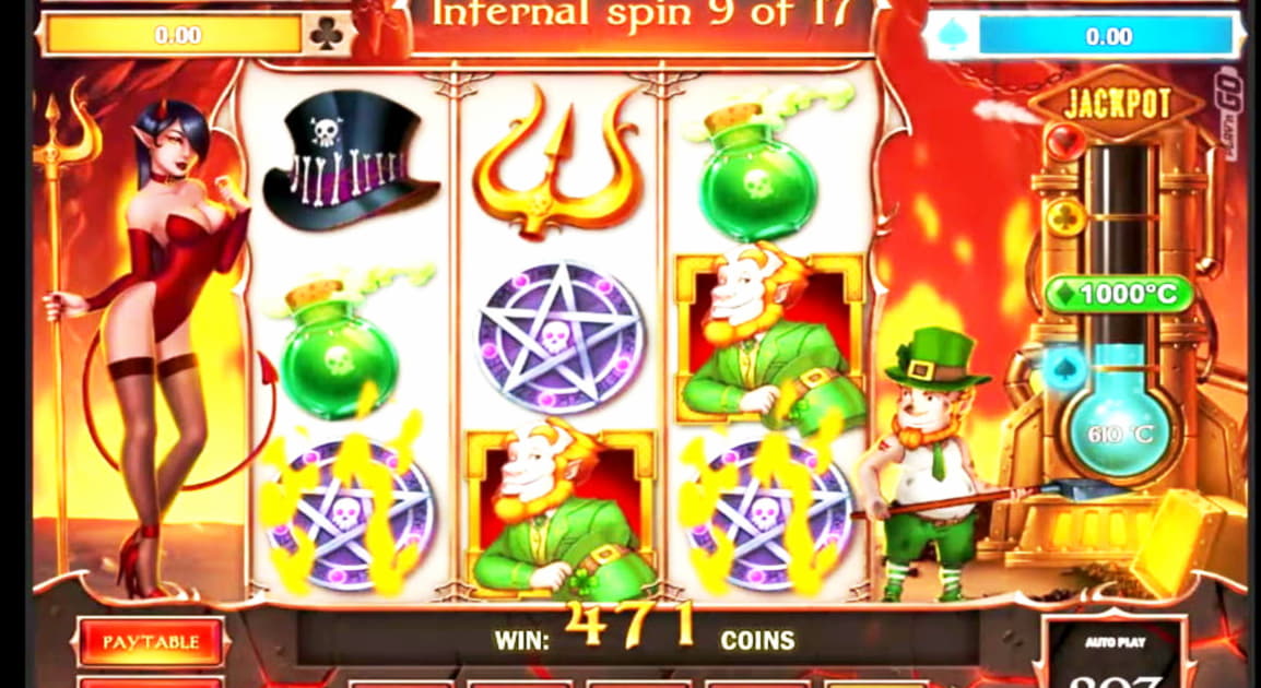 €700 Free Cash at Ruby Fortune Casino