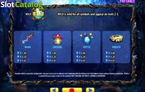 £390 FREE Casino Chip at 888 Casino