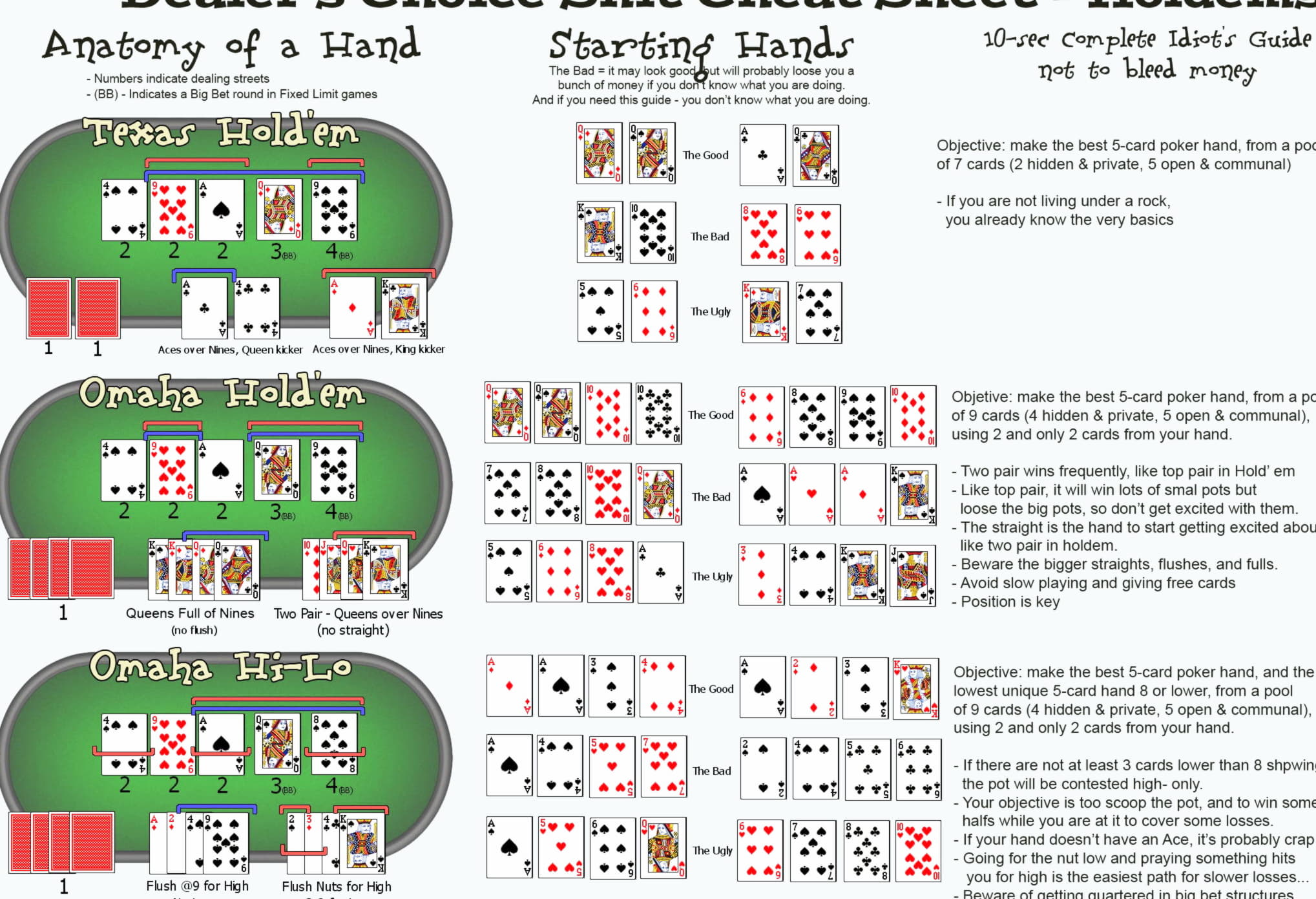 €720 Daily freeroll slot tournament at Gaming Club Casino