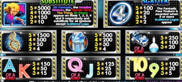 $985 Free Casino Tournament at Red Bet Casino