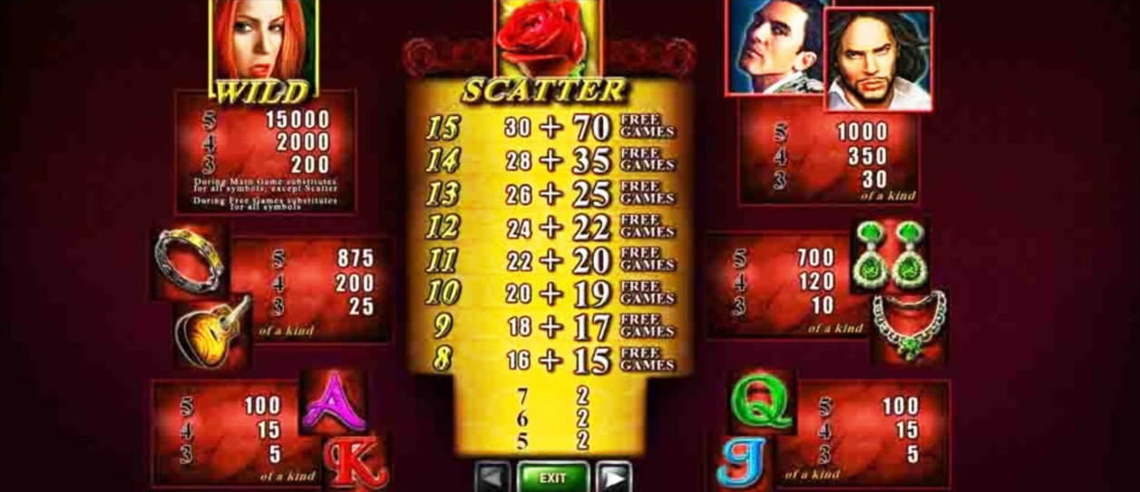 $90 Free Casino Chip at Betway Casino