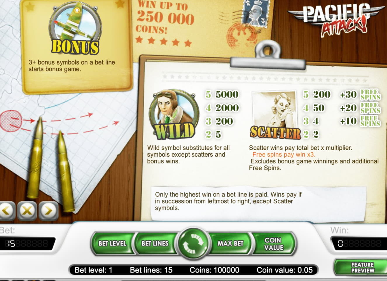 EUR 455 Daily freeroll slot tournament at Cherry Jackpot Casino