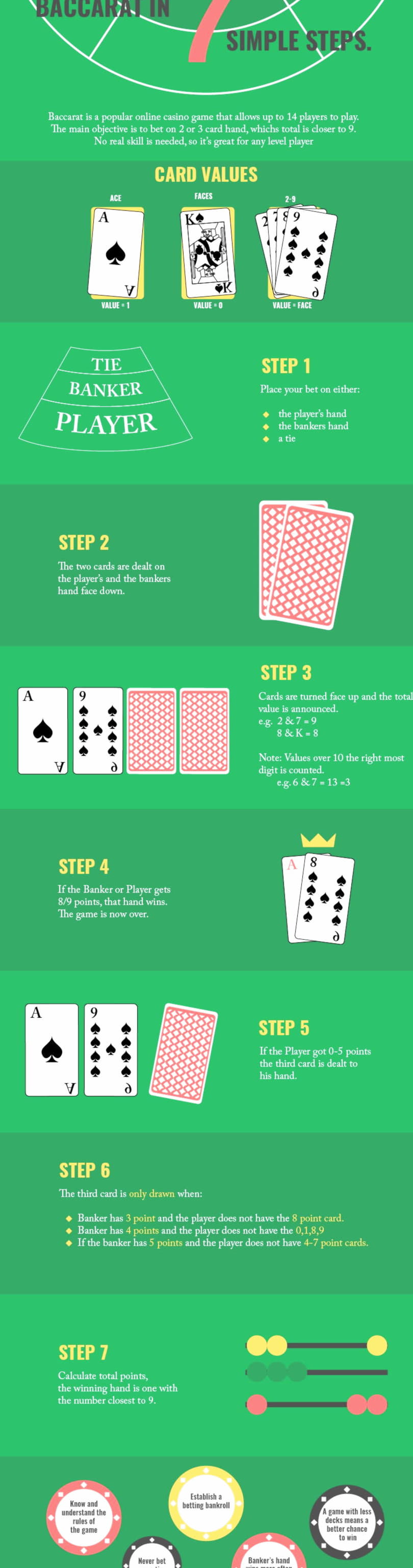 115 Free Spins Casino at Come On Casino