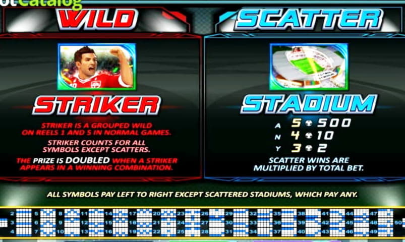 €540 Tournament at Red Bet Casino
