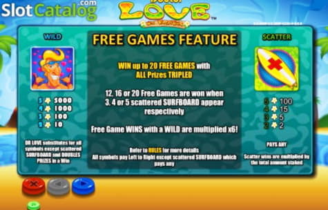$800 no deposit bonus at Gratorama Casino