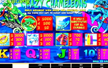 775% Match Bonus Casino at Come On Casino