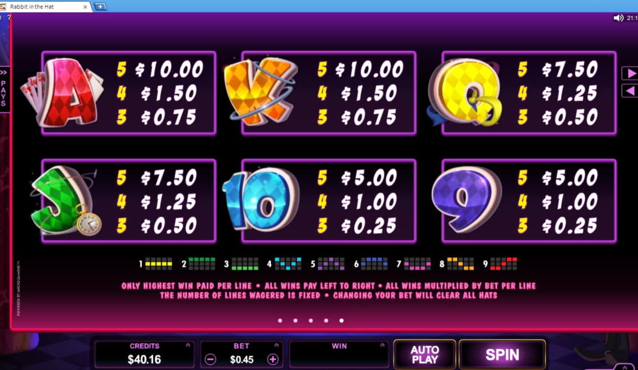 EURO 85 No deposit bonus code at Casino Las Vegas