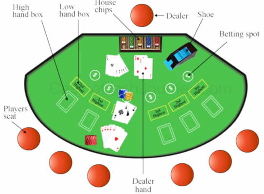 €580 Casino chip at Spinit Casino